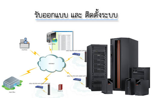 รับวางระบบแลน เดินสายแลน