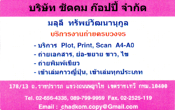 ชัดคมก๊อปปี้